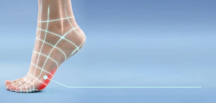 Ball of foot pain-Scholl UK
