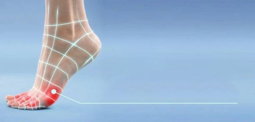 Corns and calluses-Scholl UK