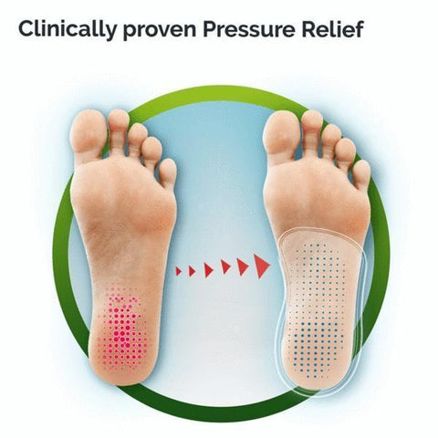 Scholl Insoles Scholl Arch Pain Relief Insole