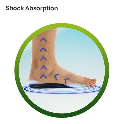 Scholl Insoles Scholl Arch Pain Relief Insole