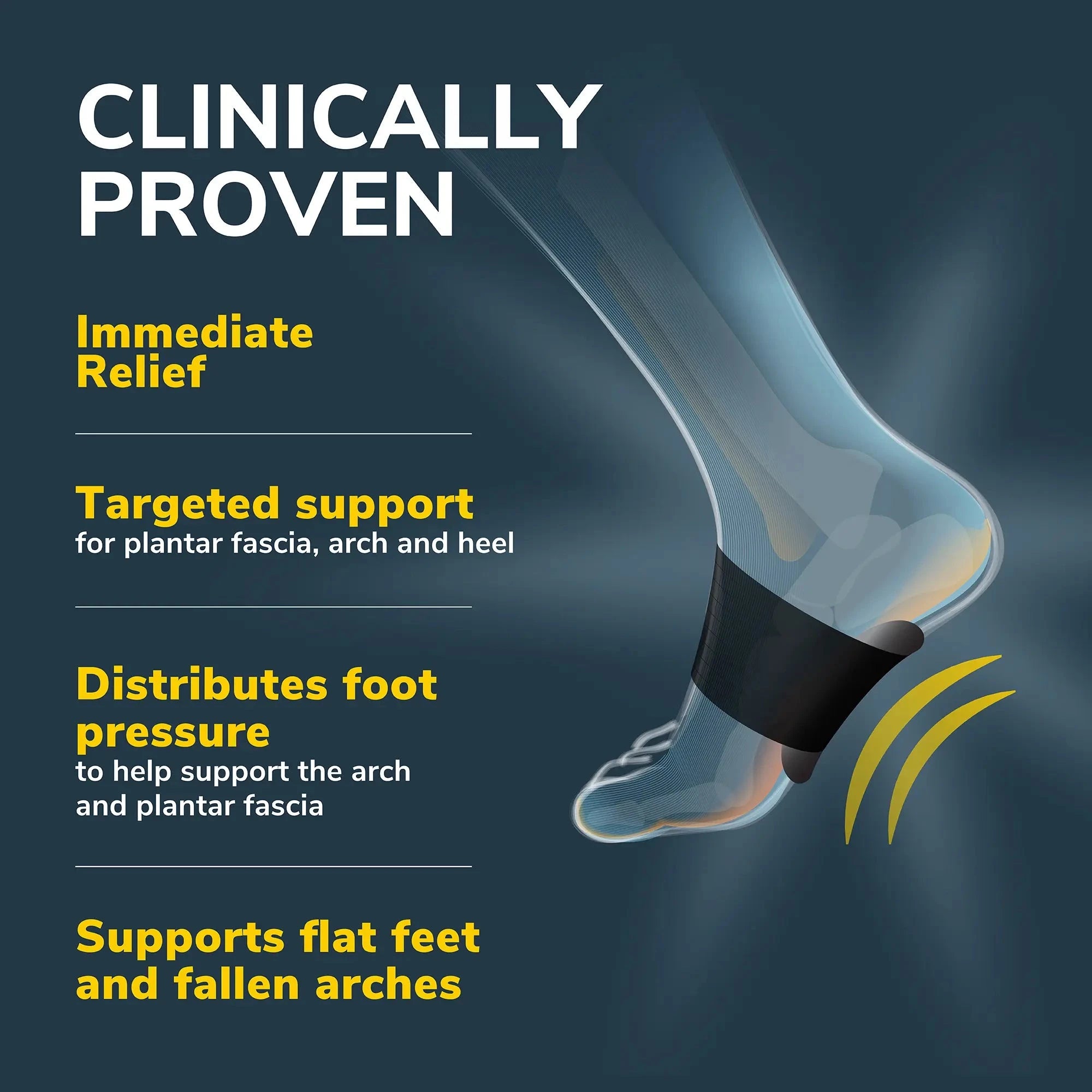 Scholl Insoles Fits All Plantar Fasciitis Foot Arch Support Sleeve