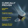 Scholl Insoles Fits All Plantar Fasciitis Foot Arch Support Sleeve