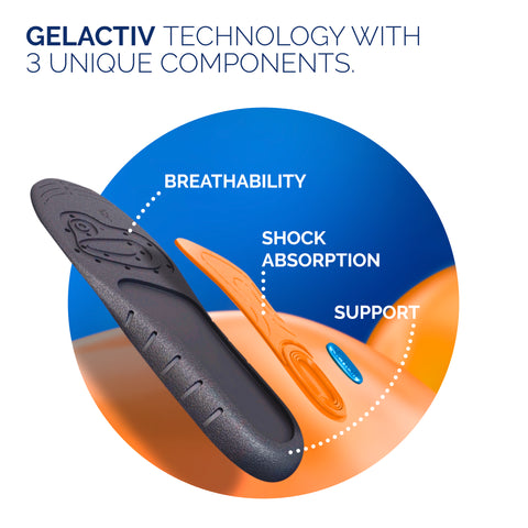 Scholl work hot sale gel insoles