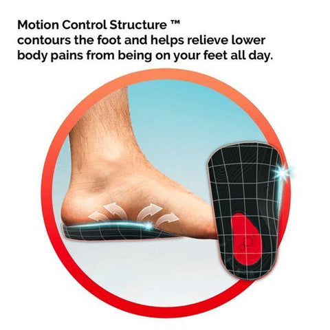 Scholl Insoles Scholl Everyday Knee to Heel Pain Relief Insoles