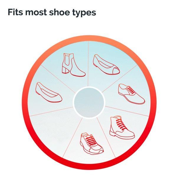 Heel pain clearance relief shoes