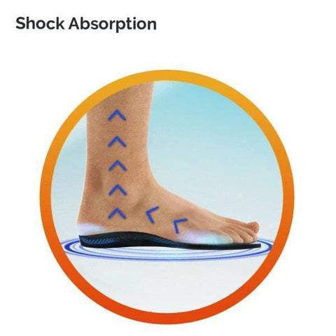 Scholl Insoles Scholl Lower Back Pain Relief Insoles