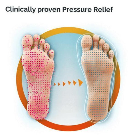 Scholl Insoles Scholl Lower Back Pain Relief Insoles