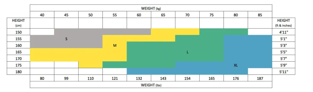light-legs-compression-tights-faqs-and-information-1-article-image-scholl-uk_2048x2048jpg - Dr. Scholl's™ UK